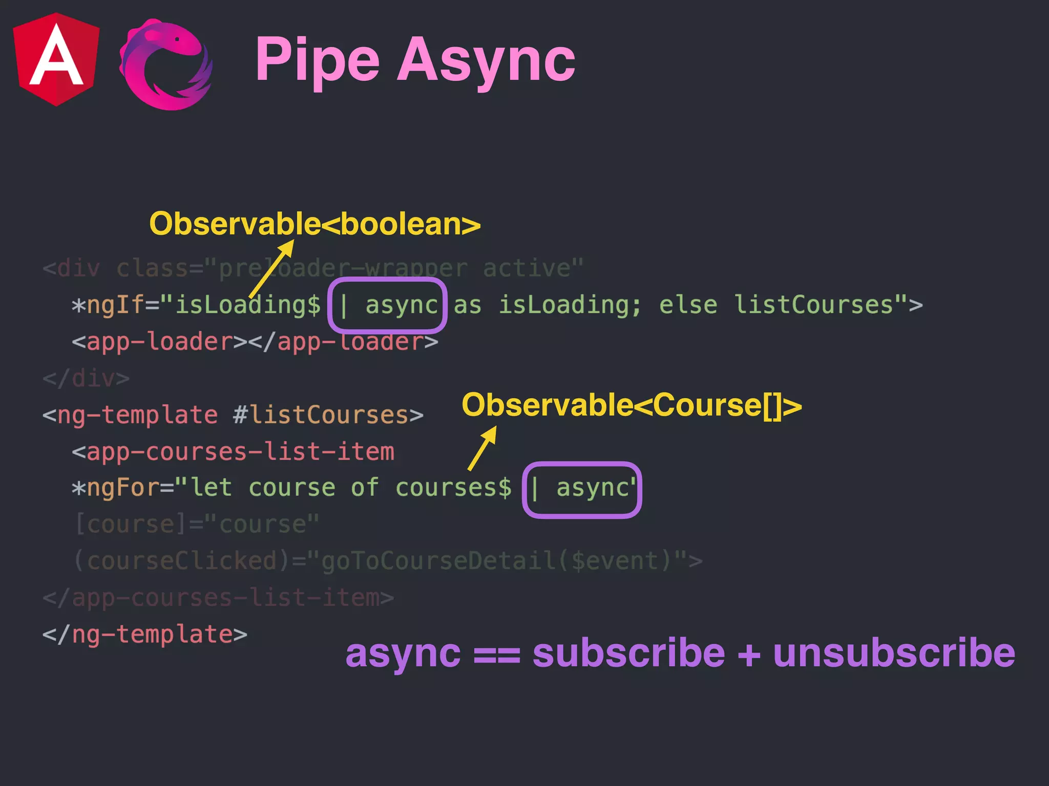 Pipe Async
Observable<boolean>
Observable<Course[]>
async == subscribe + unsubscribe
 
