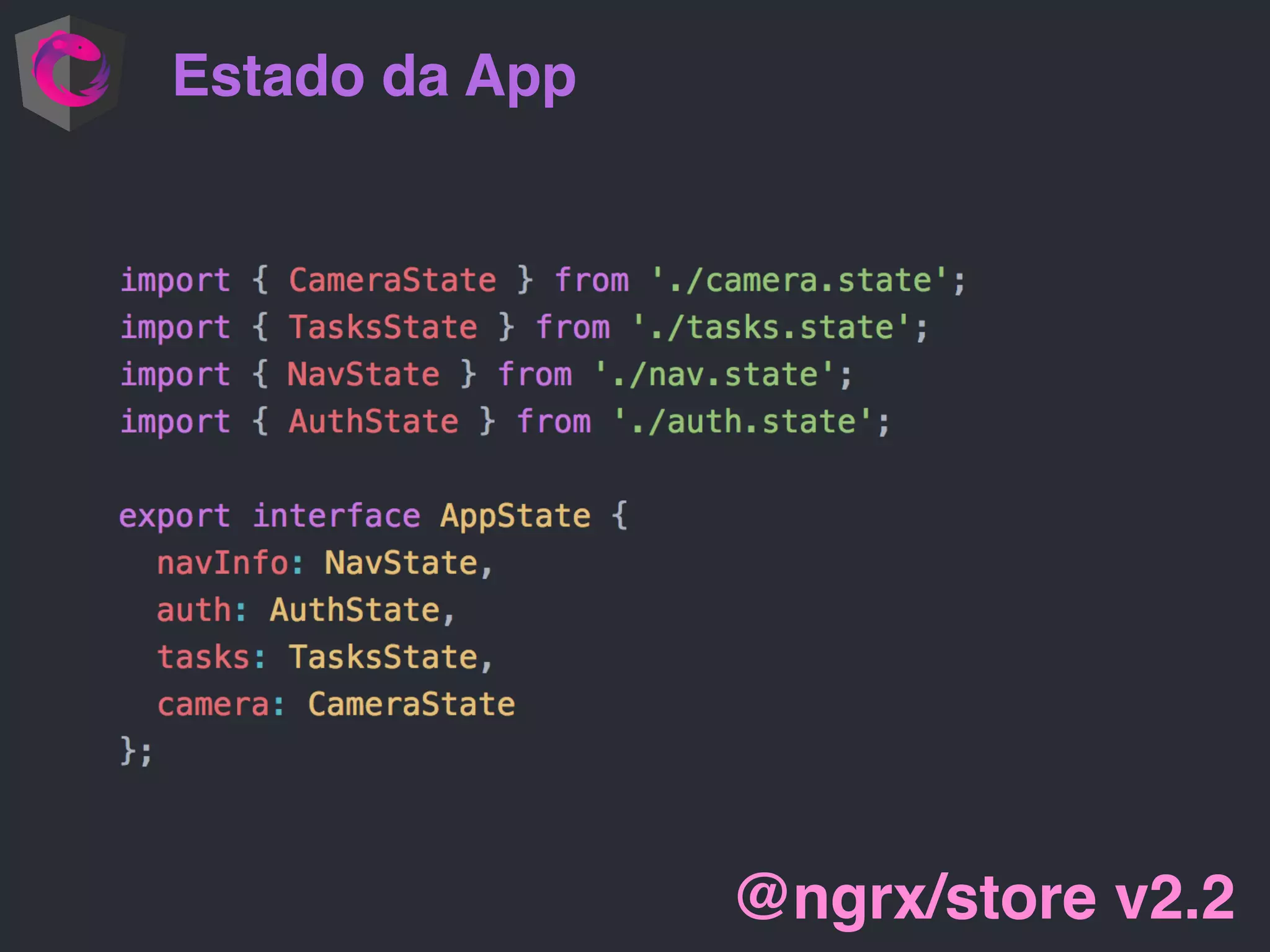 Estado da App
@ngrx/store v2.2
 