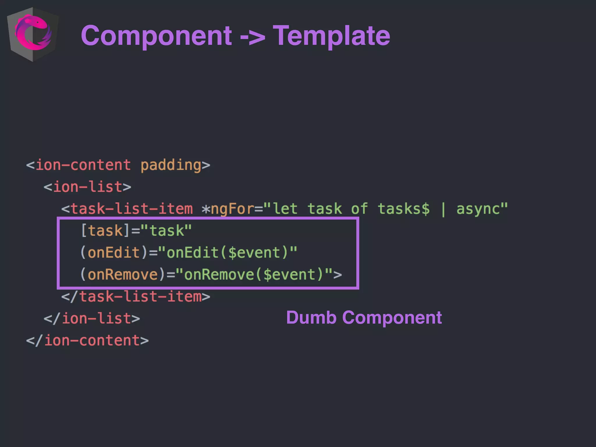 Component -> Template
Dumb Component
 