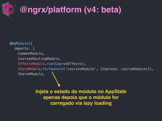 @ngrx/platform (v4: beta)
Injeta o estado do módulo no AppState
apenas depois que o módulo for
carregado via lazy loading
 