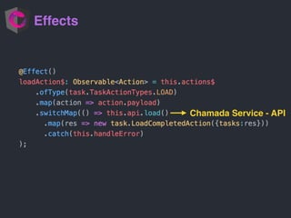 Effects
Chamada Service - API
 