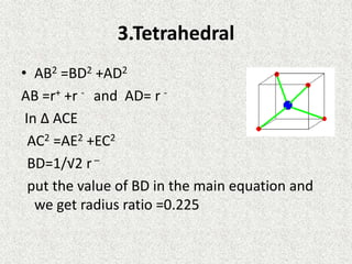 Radius Ration Rule Ionic solids | PPTX
