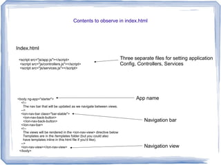 Contents to observe in index.html
Index.html
<script src="js/app.js"></script>
<script src="js/controllers.js"></script>
<script src="js/services.js"></script>
<body ng-app="starter">
<!--
The nav bar that will be updated as we navigate between views.
-->
<ion-nav-bar class="bar-stable">
<ion-nav-back-button>
</ion-nav-back-button>
</ion-nav-bar>
<!--
The views will be rendered in the <ion-nav-view> directive below
Templates are in the /templates folder (but you could also
have templates inline in this html file if you'd like).
-->
<ion-nav-view></ion-nav-view>
</body>
App name
Navigation bar
Navigation view
Three separate files for setting application
Config, Controllers, Services
 