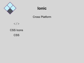 Building Cross Platform Mobile Apps Quickly with Ionic