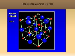 Натрийн хлоридын талст оронт тор 