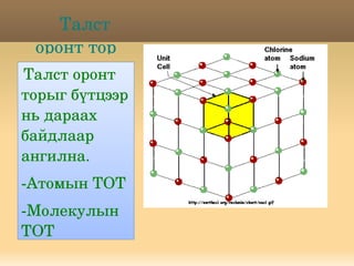 Талст оронт тор Талст оронт торыг бүтцээр нь дараах байдлаар ангилна. -Атомын ТОТ -Молекулын ТОТ -Ионы ТОТ -Металлын ТОТ Ионы холбоо бүхий нэгдлүүд ионы ТОТ бүтэцтэй байна.  Талст оронт торны нэгж хэсгийг эгэл үүр гэнэ.  