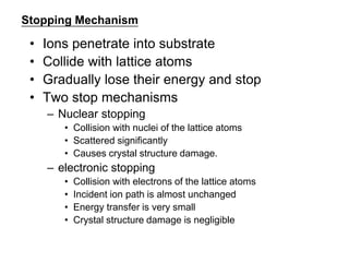 Ion implantation VLSI