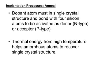 Ion implantation VLSI