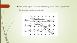  The below figure shows the channeling of ion into a simple cubic
lattice structure (i.e., our target).
 