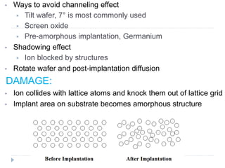 • Ways to avoid channeling effect
 Tilt wafer, 7° is most commonly used
 Screen oxide
 Pre-amorphous implantation, Germanium
• Shadowing effect
 Ion blocked by structures
• Rotate wafer and post-implantation diffusion
DAMAGE:
• Ion collides with lattice atoms and knock them out of lattice grid
• Implant area on substrate becomes amorphous structure
 