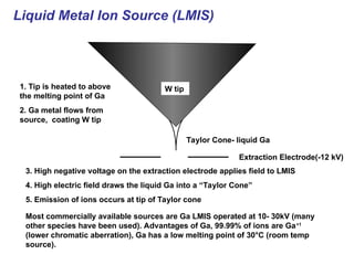 Liquid Metal Ion Source (LMIS)
W tip
Taylor Cone- liquid Ga
Extraction Electrode(-12 kV)
1. Tip is heated to above
the melting point of Ga
2. Ga metal flows from
source, coating W tip
3. High negative voltage on the extraction electrode applies field to LMIS
4. High electric field draws the liquid Ga into a “Taylor Cone”
5. Emission of ions occurs at tip of Taylor cone
Most commercially available sources are Ga LMIS operated at 10- 30kV (many
other species have been used). Advantages of Ga, 99.99% of ions are Ga+1
(lower chromatic aberration), Ga has a low melting point of 30°C (room temp
source).
 
