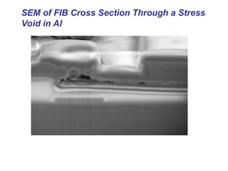SEM of FIB Cross Section Through a Stress
Void in Al
 