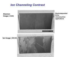Ion Channeling Contrast
Electron
Image ( 5 kV)
Ion Image ( 30 kV)
Electrodeposited
Ni for
micromachine
applications
 