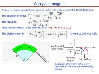 Ion implantation on silicon wafer based on silicon vlsi | PDF
