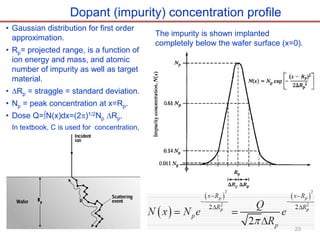 Ion implantation on silicon wafer based on silicon vlsi | PDF