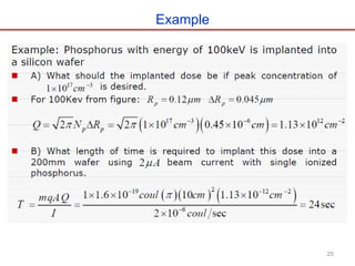 Ion implantation on silicon wafer based on silicon vlsi | PDF