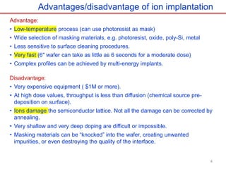 Ion implantation on silicon wafer based on silicon vlsi | PDF
