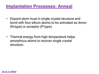 Ion Implantation Techniques in VLSI Technology | PDF