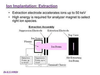 Ion Implantation Techniques in VLSI Technology | PDF