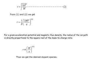 For a given acceleration potential and magnetic flux density, the radius of the ion path
is directly proportional to the square root of the mass-to-charge ratio.
 
