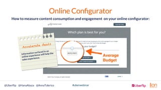 #uberwebinar@Uberﬂip @HanaAbaza @AnnaTalerico
Online Conﬁgurator
How to measure content consumption and engagement on your...