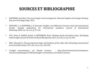SOURCES ET BIBLIOGRAPHIE
• KAPFERER, Jean-Noel. The new strategic brand management: Advanced insights and strategic thinking.
Buy now from Kogan Page, 2012.
• SHUILING, I. et KAPFERER, J. N. Executive Insights: real differences between local and international
brands: strategic implications for international marketers. Journal of International Marketing, 2004,
vol. 12, no 4, p. 97-112.
• TILL, Brian D., BAACK, Daniel, et WATERMAN, Brian. Strategic brand association maps: developing
brand insight. Journal of Product & Brand Management, 2011, vol. 20, no 2, p. 92-100.
• BIEL, Alexander L. Discovering brand magic: the hardness of the softer side of branding. International
Journal of Advertising, 1997, vol. 16, no 3, p. 199-210.
• L'insight consommateur... cet "illustre inconnu« : http://lecercle.lesechos.fr/entreprises-
marches/marketing/221140636/linsight-consommateur-cet-illustre-inconnu
30
 