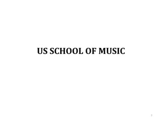 US SCHOOL OF MUSIC
7
 