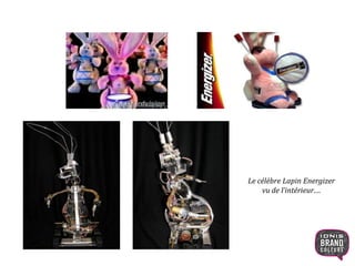 Le célèbre Lapin Energizer
vu de l’intérieur….
17
 