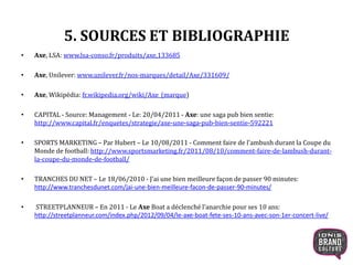 5. SOURCES ET BIBLIOGRAPHIE
• Axe, LSA: www.lsa-conso.fr/produits/axe,133685
• Axe, Unilever: www.unilever.fr/nos-marques/detail/Axe/331609/
• Axe, Wikipédia: fr.wikipedia.org/wiki/Axe_(marque)
• CAPITAL - Source: Management - Le: 20/04/2011 - Axe: une saga pub bien sentie:
http://www.capital.fr/enquetes/strategie/axe-une-saga-pub-bien-sentie-592221
• SPORTS MARKETING – Par Hubert – Le 10/08/2011 - Comment faire de l’ambush durant la Coupe du
Monde de football: http://www.sportsmarketing.fr/2011/08/10/comment-faire-de-lambush-durant-
la-coupe-du-monde-de-football/
• TRANCHES DU NET – Le 18/06/2010 - J’ai une bien meilleure façon de passer 90 minutes:
http://www.tranchesdunet.com/jai-une-bien-meilleure-facon-de-passer-90-minutes/
• STREETPLANNEUR – En 2011 - Le Axe Boat a déclenché l’anarchie pour ses 10 ans:
http://streetplanneur.com/index.php/2012/09/04/le-axe-boat-fete-ses-10-ans-avec-son-1er-concert-live/
 