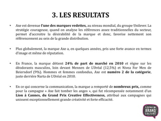3. LES RESULTATS
• Axe est devenue l’une des marques vedettes, au niveau mondial, du groupe Unilever. La
stratégie courageuse, quand on analyse les références assez traditionnelles du secteur,
permet d’accroitre la désirabilité de la marque et donc, favorise nettement son
référencement au sein de la grande distribution.
• Plus globalement, la marque Axe a, en quelques années, pris une forte avance en termes
d’image et même de réputation.
• En France, la marque détient 24% de part de marché en 2010 et règne sur les
déodorants masculins, loin devant Mennen de L’Oréal (12,5%) et Nivea For Men de
Beiersdorf (9%). Hommes et femmes confondus, Axe est numéro 2 de la catégorie,
juste derrière Narta de L’Oréal en 2010.
• En ce qui concerne la communication, la marque a remporté de nombreux prix, comme
pour la campagne « Axe fait tomber les anges », qui fut récompensée notamment d’un
Lion à Cannes, du Grand Prix Creative Effectiveness, attribué aux campagnes qui
unissent exceptionnellement grande créativité et forte efficacité.
 