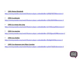 • 1983: Reine Elisabeth
http://www.youtube.com/watch?feature=player_embedded&v=JzRfQF9DST8&version=3
• 1983: La jalousie
http://www.youtube.com/watch?feature=player_embedded&v=s9Mx2ftIOHM&version=3
• 1983: Le retour des cinq
http://www.youtube.com/watch?feature=player_embedded&v=nZ-VHZuwpAE&version=3
• 1983: Les marins
http://www.youtube.com/watch?feature=player_embedded&v=2PD3QpmnbSM&version=3
• 1984: Les étoiles
http://www.youtube.com/watch?feature=player_embedded&v=MizRgIiG6f4&version=3
• 1985: Les danseurs avec Marc Lavoine
http://www.youtube.com/watch?feature=player_embedded&v=oyNof7AZdUc&version=3
20
 
