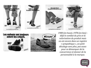 1980 (en haut), 1978 (en bas) :
déjà le combat du prix et la
valorisation du produit mais
on est encore dans un registre
« sympathique », un petit
décalage sans plus, pas assez
pour se démarquer de la
concurrence et donner de la
personnalité à la marque.
6
 