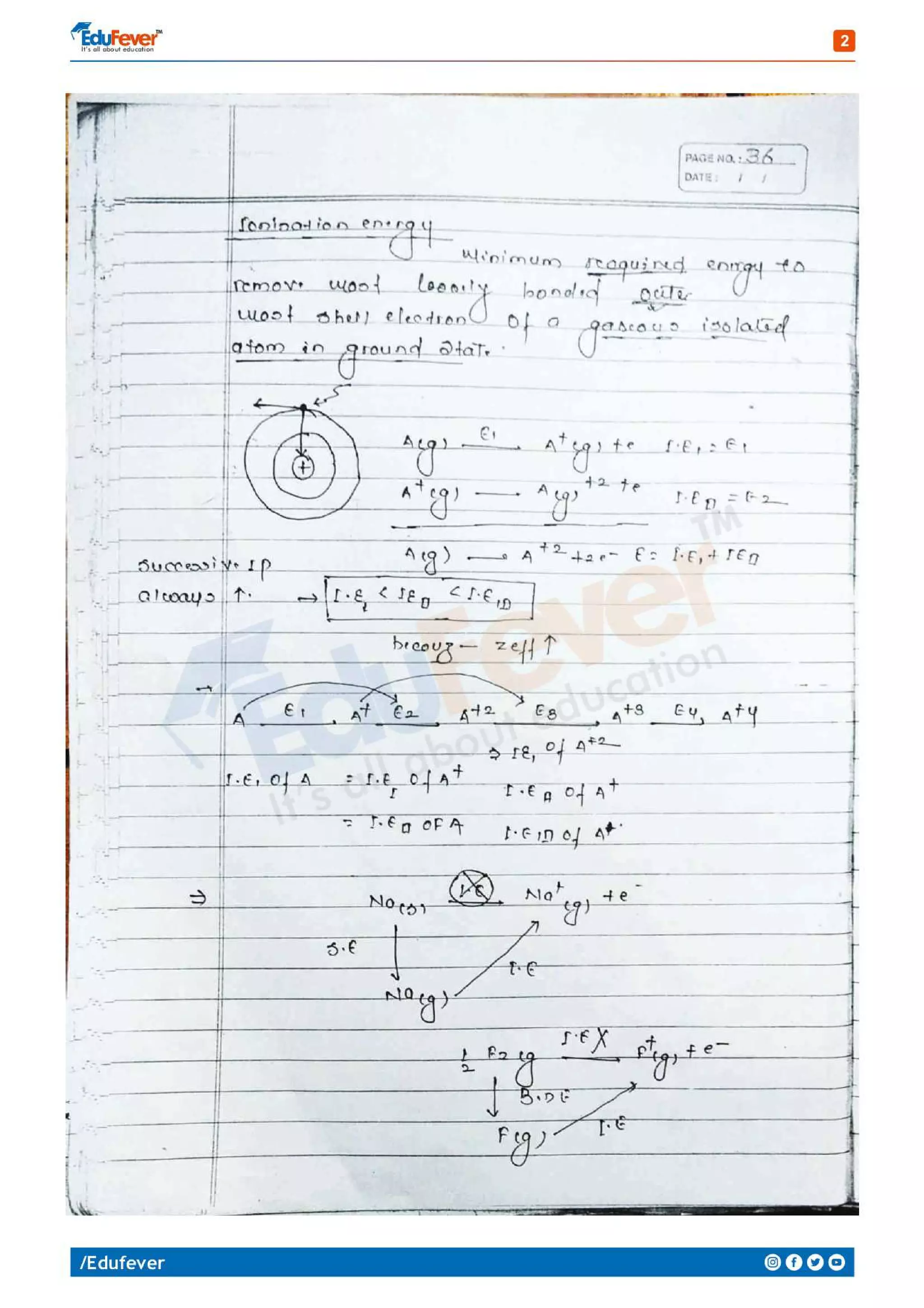 Ionisation Energy - Chemistry Handwritten Notes
