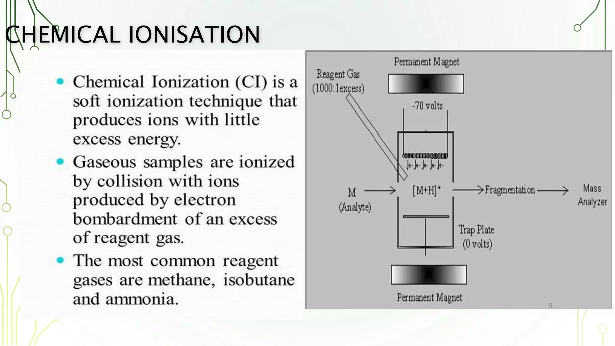 CHEMICAL IONISATION
• g
9
 