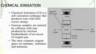 CHEMICAL IONISATION
• g
9
 