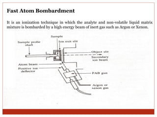 Fast Atom Bombardment 
It is an ionization technique in which the analyte and non-volatile liquid matrix 
mixture is bombarded by a high energy beam of inert gas such as Argon or Xenon. 
. 
 