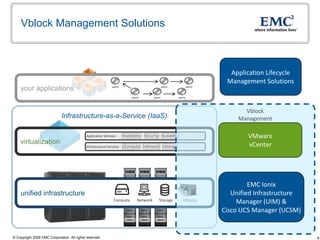 Ionix Unified Infrastructure Manager (Uim) Overview For Cisco Tv Feb10 ...