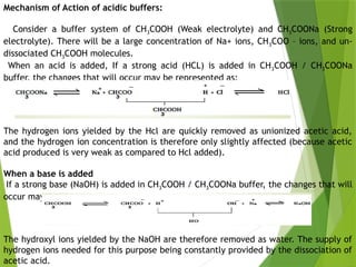 Mechanism of Action of acidic buffers:
Consider a buffer system of CH3COOH (Weak electrolyte) and CH3COONa (Strong
electrolyte). There will be a large concentration of Na+ ions, CH3COO – ions, and un-
dissociated CH3COOH molecules.
When an acid is added, If a strong acid (HCL) is added in CH3COOH / CH3COONa
buffer, the changes that will occur may be represented as:
The hydrogen ions yielded by the Hcl are quickly removed as unionized acetic acid,
and the hydrogen ion concentration is therefore only slightly affected (because acetic
acid produced is very weak as compared to Hcl added).
When a base is added
If a strong base (NaOH) is added in CH3COOH / CH3COONa buffer, the changes that will
occur may be represented as:
The hydroxyl ions yielded by the NaOH are therefore removed as water. The supply of
hydrogen ions needed for this purpose being constantly provided by the dissociation of
acetic acid.
 