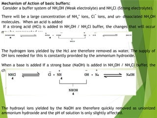 Mechanism of Action of basic buffers:
Consider a buffer system of NH4OH (Weak electrolyte) and NH4Cl (Strong electrolyte).
There will be a large concentration of NH4
+
ions, Cl
-
ions, and un- dissociated NH4OH
molecules. When an acid is added
If a strong acid (HCl) is added in NH4OH / NH4Cl buffer, the changes that will occur
may be represented as:
The hydrogen ions yielded by the Hcl are therefore removed as water. The supply of
OH ions needed for this is constantly provided by the ammonium hydroxide.
When a base is added If a strong base (NaOH) is added in NH4OH / NH4Cl buffer, the
changes that will occur may be represented as:
The hydroxyl ions yielded by the NaOH are therefore quickly removed as unionized
ammonium hydroxide and the pH of solution is only slightly affected.
 