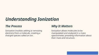 Understanding Ionization
The Process
Ionization involves adding or removing
electrons from a molecule, creating a
charged species called an ion.
Why It Matters
Ionization allows molecules to be
manipulated and analyzed in a mass
spectrometer, providing information about
their mass and structure.
 