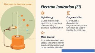 Electron Ionization (EI)
High Energy
EI uses high-energy
electrons to create ions,
often resulting in
extensive fragmentation.
Fragmentation
EI produces a
characteristic
fragmentation pattern,
which can be used to
identify the molecule.
Mass Spectra
EI provides detailed mass
spectra that are useful for
structural elucidation and
compound identification.
 