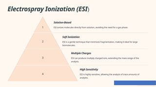 Electrospray Ionization (ESI)
1
Solution-Based
ESI ionizes molecules directly from solution, avoiding the need for a gas phase.
2
Soft Ionization
ESI is a gentle technique that minimizes fragmentation, making it ideal for large
biomolecules.
3
Multiple Charges
ESI can produce multiply charged ions, extending the mass range of the
analysis.
4
High Sensitivity
ESI is highly sensitive, allowing the analysis of trace amounts of
analytes.
 