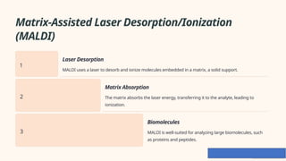 Matrix-Assisted Laser Desorption/Ionization
(MALDI)
1
Laser Desorption
MALDI uses a laser to desorb and ionize molecules embedded in a matrix, a solid support.
2
Matrix Absorption
The matrix absorbs the laser energy, transferring it to the analyte, leading to
ionization.
3
Biomolecules
MALDI is well-suited for analyzing large biomolecules, such
as proteins and peptides.
 