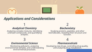 Applications and Considerations
1
Analytical Chemistry
Analyzing complex mixtures, identifying
unknown compounds, and quantifying
analytes.
2
Biochemistry
Studying proteins, peptides, and other
biomolecules, revealing their structure and
function.
3
Environmental Science
Monitoring pollutants, analyzing
environmental samples, and understanding
environmental processes.
4
Pharmaceuticals
Developing new drugs, controlling drug quality,
and analyzing drug metabolism.
 