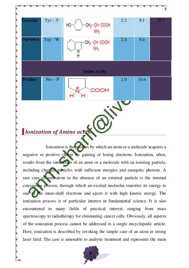 Ionization and Ph of Amino Acid