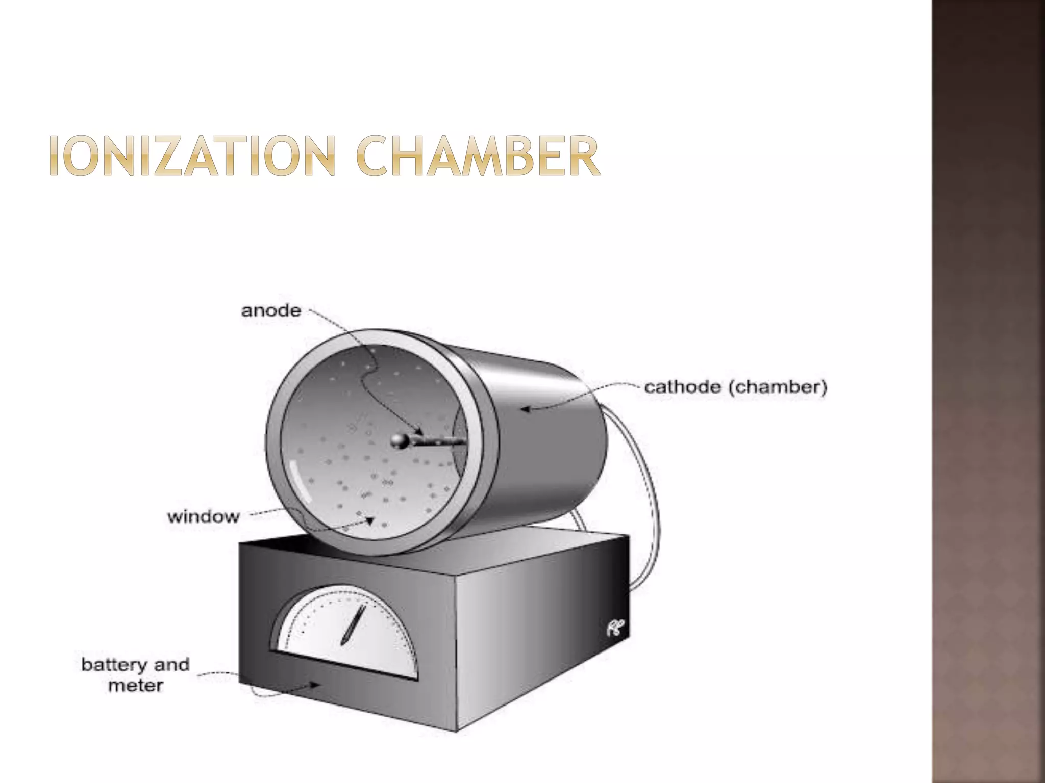 Ionization chamber | PPTX
