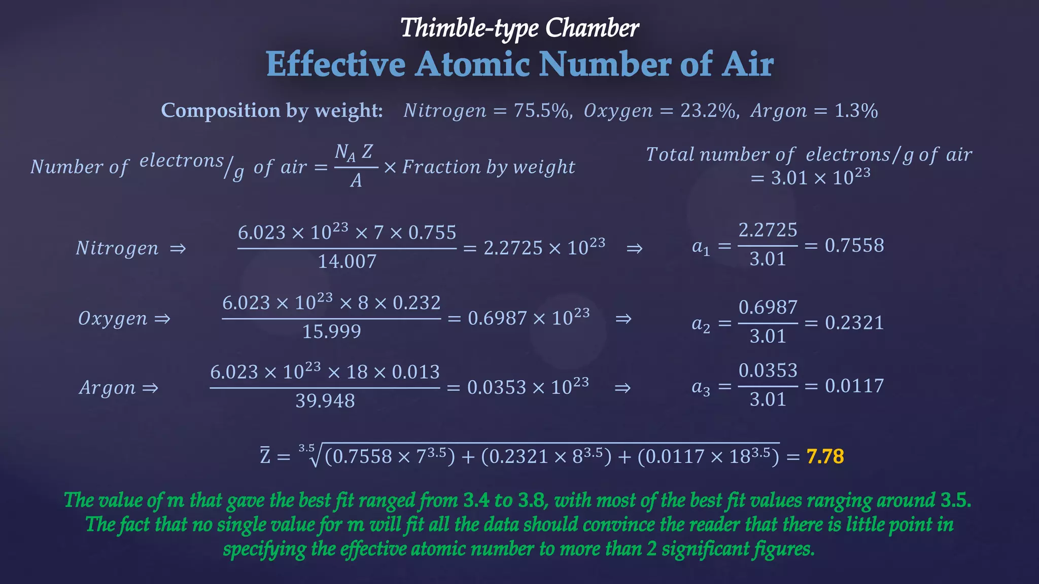 Composition by weight: 𝑁𝑖𝑡𝑟𝑜𝑔𝑒𝑛 = 75.5%, 𝑂𝑥𝑦𝑔𝑒𝑛 = 23.2%, 𝐴𝑟𝑔𝑜𝑛 = 1.3%
𝑁𝑖𝑡𝑟𝑜𝑔𝑒𝑛 ⇒
6.023 × 1023
× 7 × 0.755
14.007
= 2.2725 × 1023
⇒
𝑂𝑥𝑦𝑔𝑒𝑛 ⇒
6.023 × 1023
× 8 × 0.232
15.999
= 0.6987 × 1023
⇒
𝐴𝑟𝑔𝑜𝑛 ⇒
6.023 × 1023
× 18 × 0.013
39.948
= 0.0353 × 1023
⇒
𝑁𝑢𝑚𝑏𝑒𝑟 𝑜𝑓 𝑒𝑙𝑒𝑐𝑡𝑟𝑜𝑛𝑠
𝑔 𝑜𝑓 𝑎𝑖𝑟 =
𝑁𝐴 𝑍
𝐴
× 𝐹𝑟𝑎𝑐𝑡𝑖𝑜𝑛 𝑏𝑦 𝑤𝑒𝑖𝑔𝑕𝑡
𝑇𝑜𝑡𝑎𝑙 𝑛𝑢𝑚𝑏𝑒𝑟 𝑜𝑓 𝑒𝑙𝑒𝑐𝑡𝑟𝑜𝑛𝑠 𝑔 𝑜𝑓 𝑎𝑖𝑟
= 3.01 × 1023
𝑎1 =
2.2725
3.01
= 0.7558
𝑎2 =
0.6987
3.01
= 0.2321
𝑎3 =
0.0353
3.01
= 0.0117
Z = 0.7558 × 73.5 + 0.2321 × 83.5 + (0.0117 × 183.5)
3.5
=
 