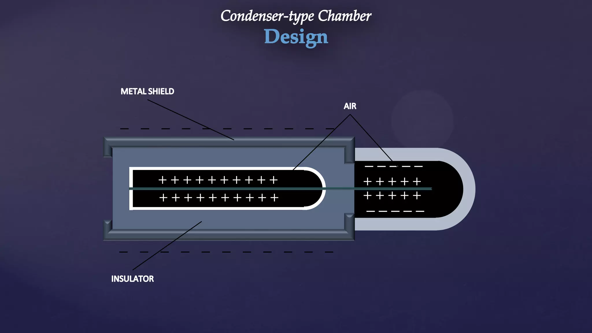 + + + + + + + + + +
+ + + + + + + + + + + + + + +
+ + + + +
– – – – –
– – – – –
– – – – – – – – – – –
– – – – – – – – – – –
 