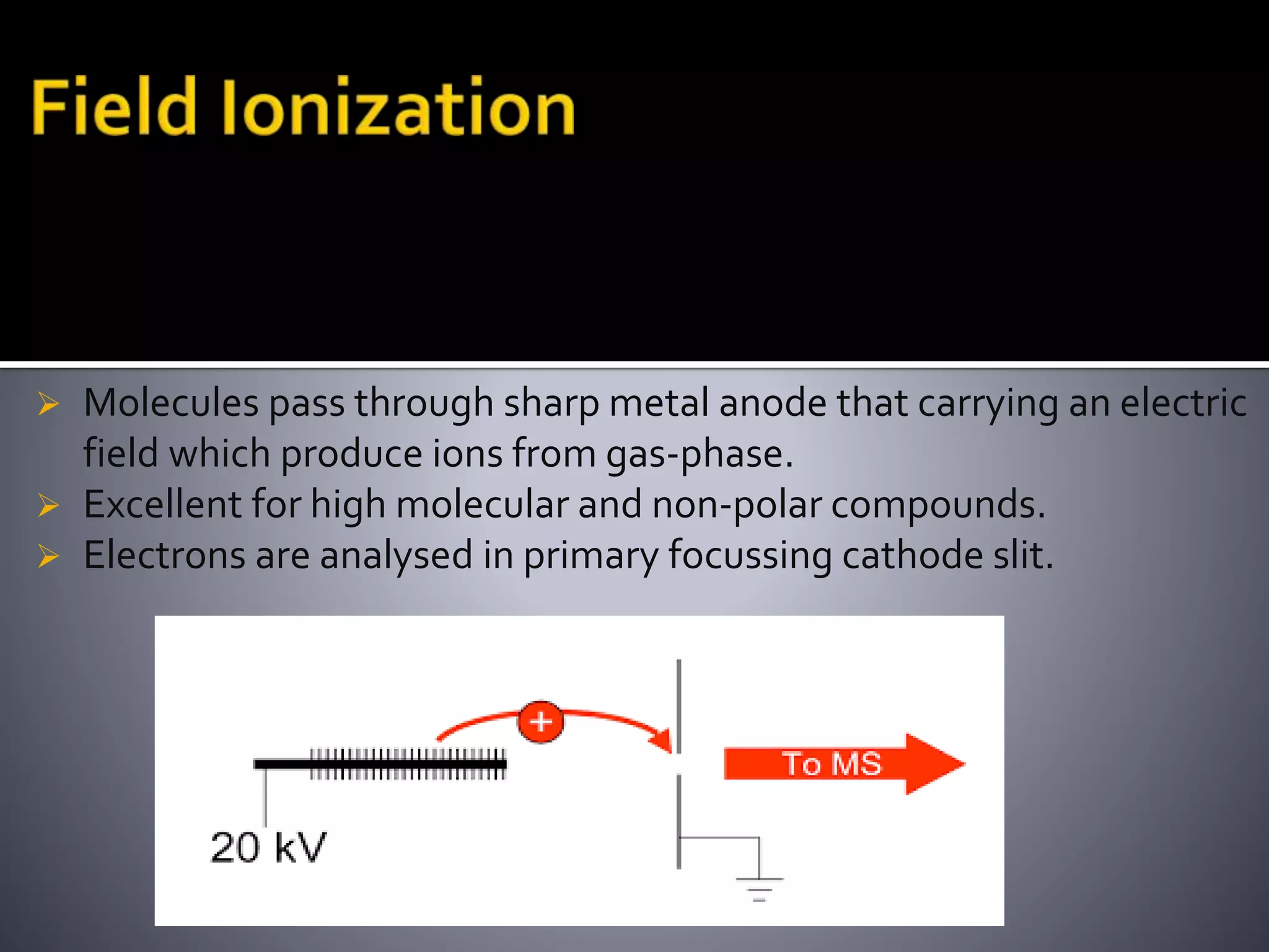  Molecules pass through sharp metal anode that carrying an electric
field which produce ions from gas-phase.
 Excellent for high molecular and non-polar compounds.
 Electrons are analysed in primary focussing cathode slit.
 
