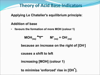Theory of Acid Base Indicators
Applying Le Chatelier's equilibrium principle:
Addition of base
• favours the formation of more MOH (colour 1)
MOH(aq) M+
(aq) + OH-
(aq)
because an increase on the right of [OH-]
causes a shift to left
increasing [MOH] (colour 1)
to minimise 'enforced' rise in [OH
-].
 